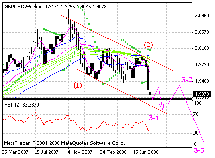 gbp.gif