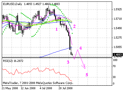 eur.gif