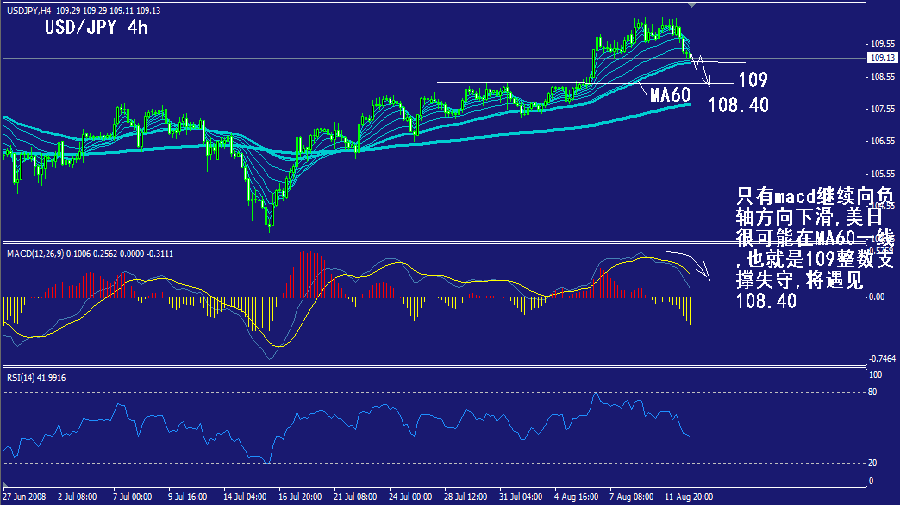 jpy-4h.gif