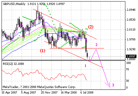 gbp.gif