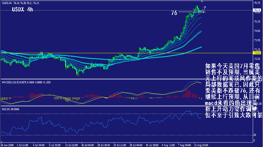 usdx-4h.gif