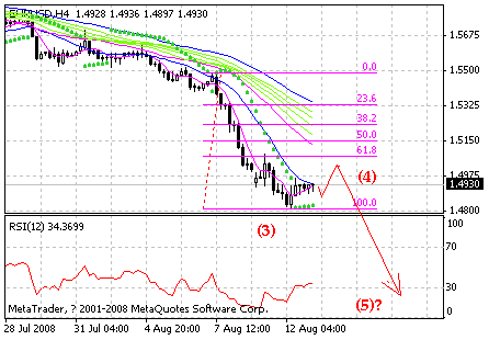 eur.gif