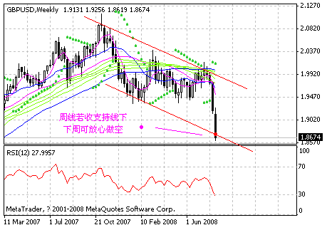 gbp.gif