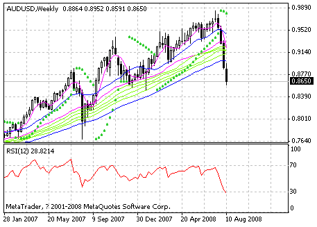 aud.gif