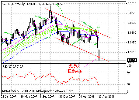 gbp.gif