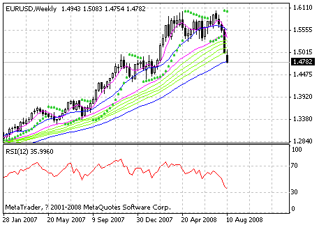 eur.gif
