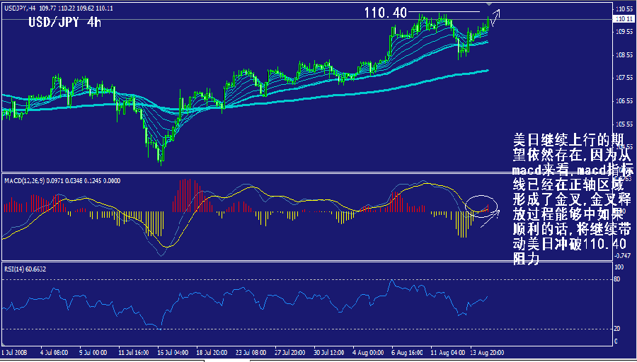 jpy-4h.gif