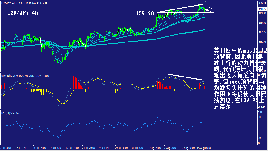 jpy-4h.gif