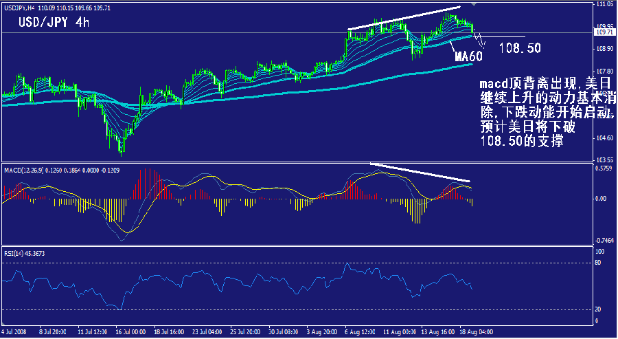 jpy-4h.gif