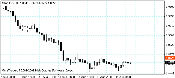 gbpusd.gif