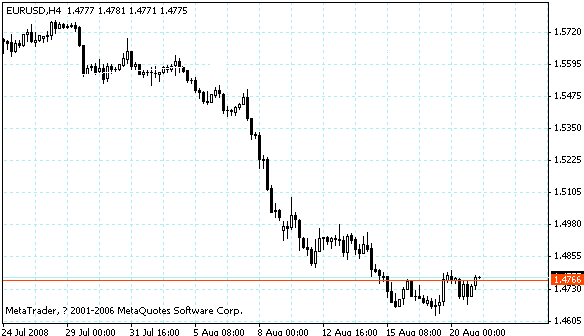eurusd.gif