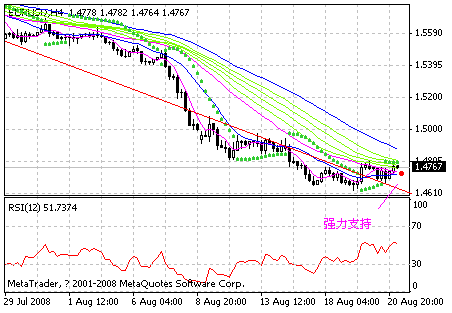 eurh4.gif