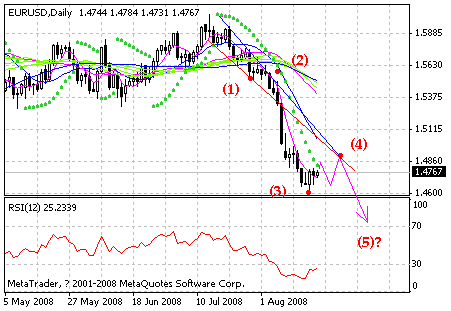 eur.gif