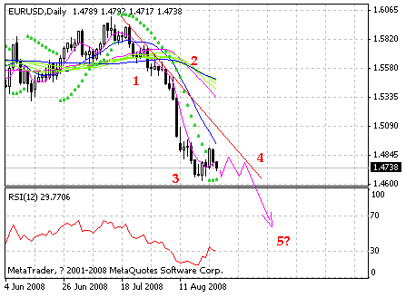 eur.gif