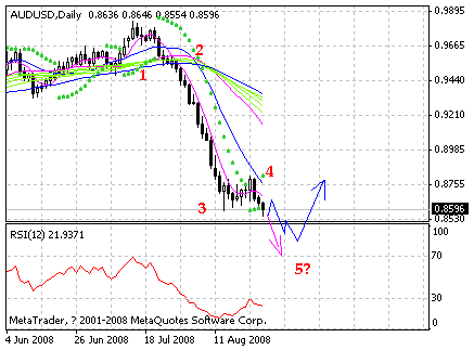aud.gif