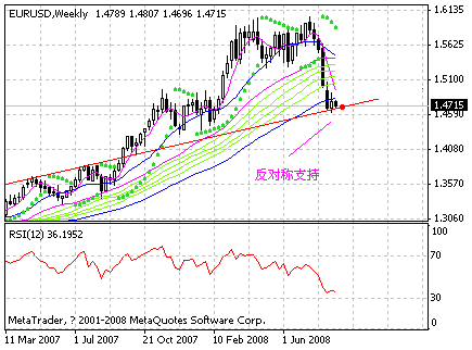 eur.gif