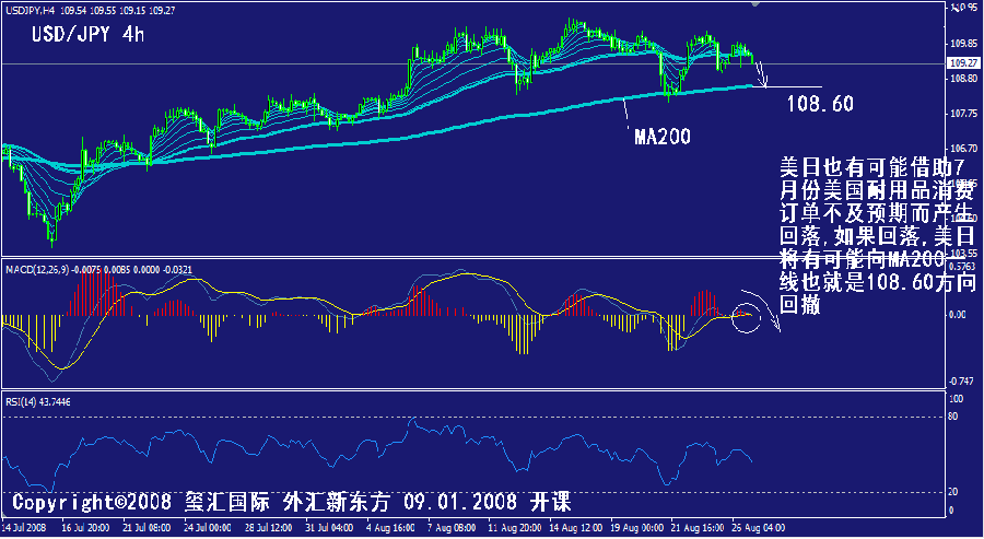 jpy-4h.gif