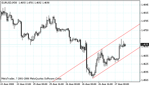 eurusd.gif