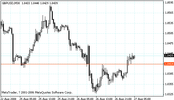 gbpusd.gif