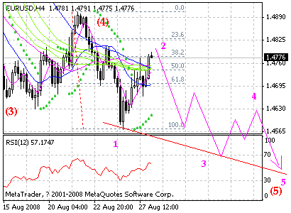 eurh4.gif