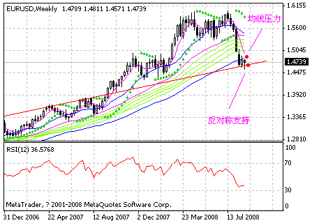 eur.gif