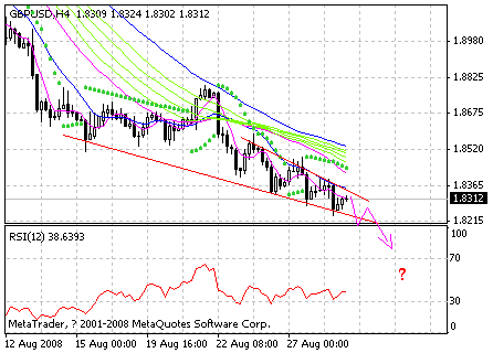 gbp.gif