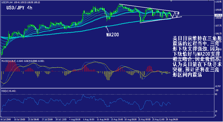 jpy-4h.gif
