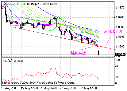 gbp.gif