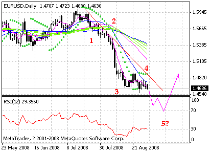 eur.gif
