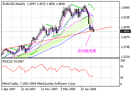eur.gif