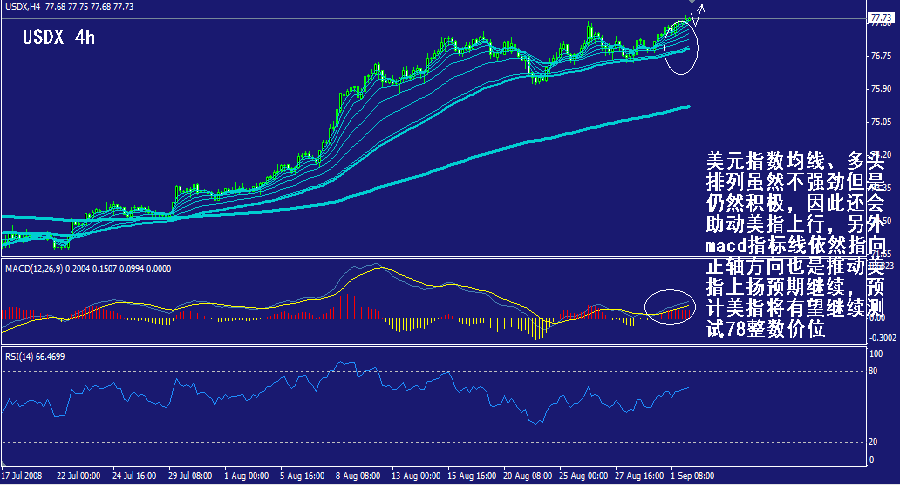 usdx-4h.gif