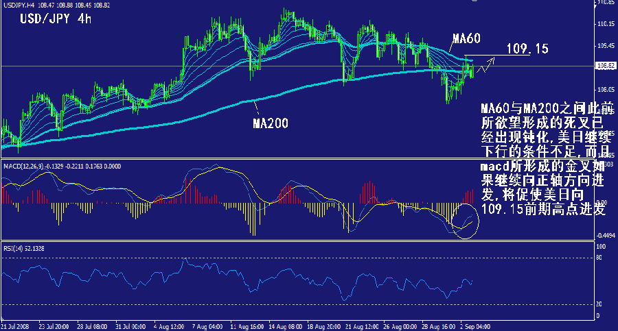 jpy-4h.gif