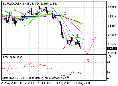 eur.gif