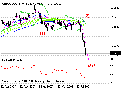 gbp.gif