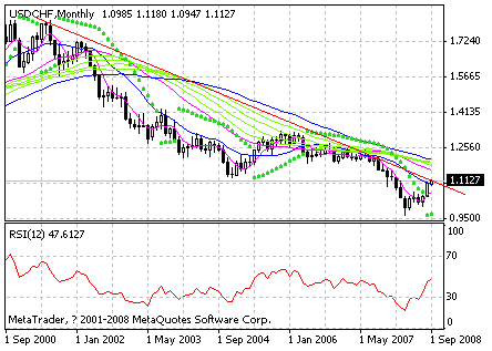 chf.gif