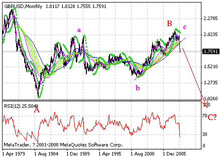 gbp.gif