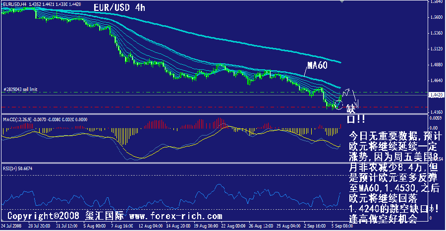 eur-4h.gif