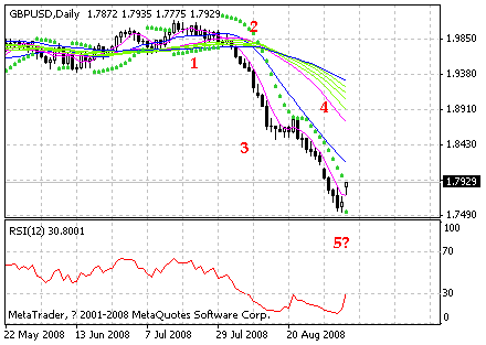 gbp.gif