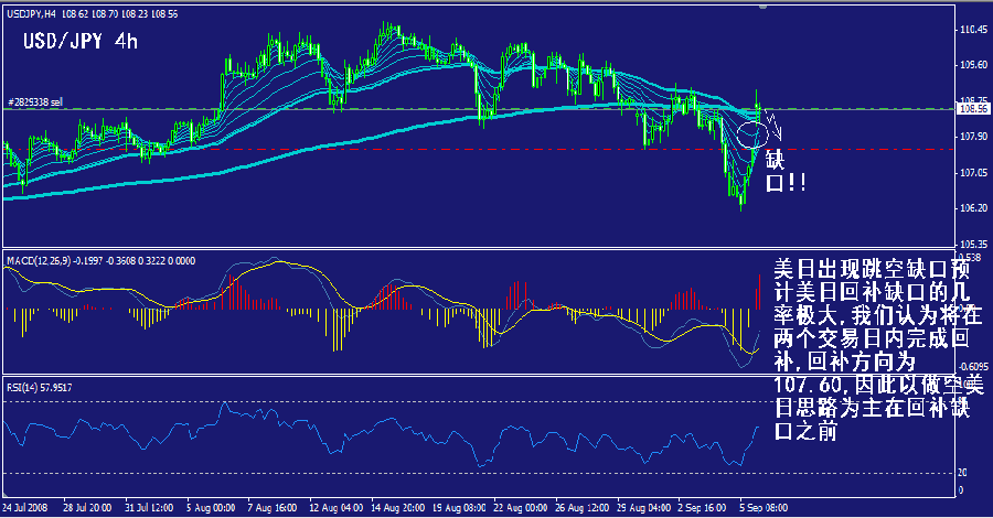 jpy-4h.gif