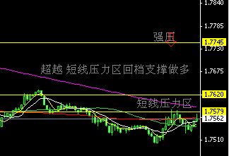 GBPUSD.jpg