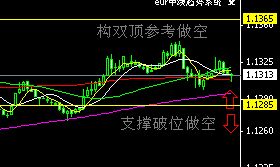 usdchf.jpg