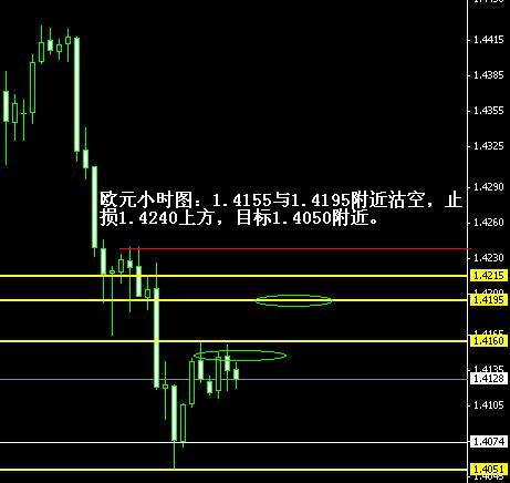 eurusd1.JPG
