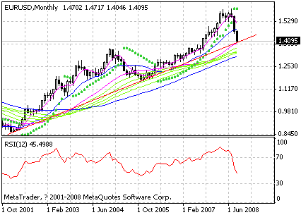 eur.gif