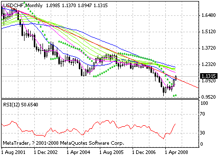 chf.gif