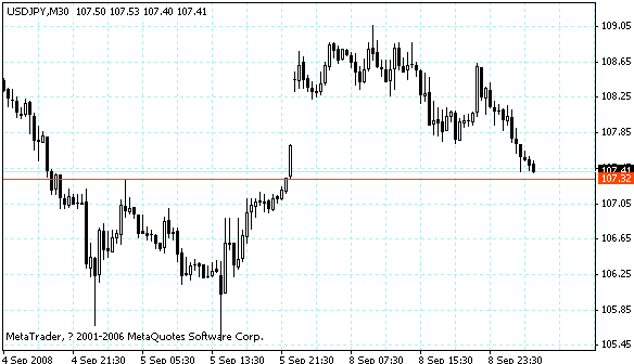 usdjpy.gif
