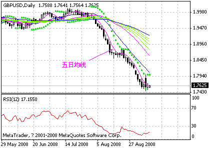 gbp.gif