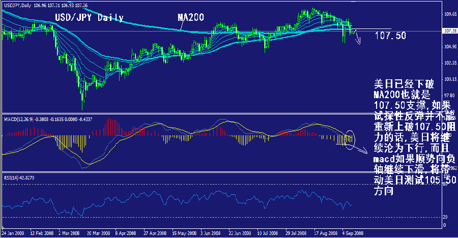 jpy-daily.gif