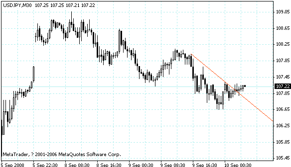usdjpy.gif