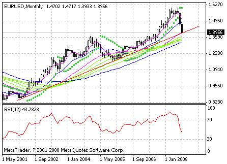 eur.gif