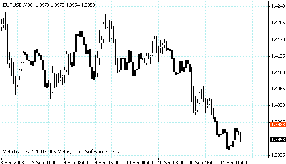 eurusd.gif
